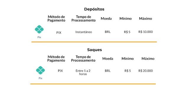 122betvip