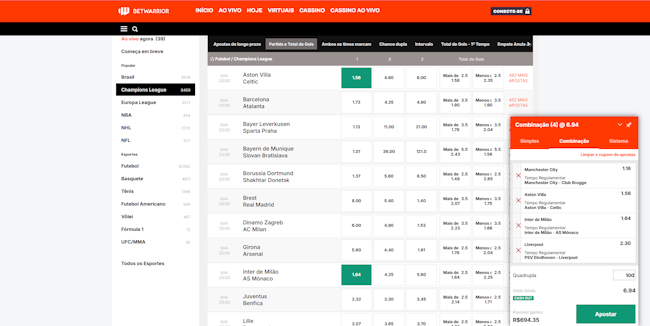 futbet